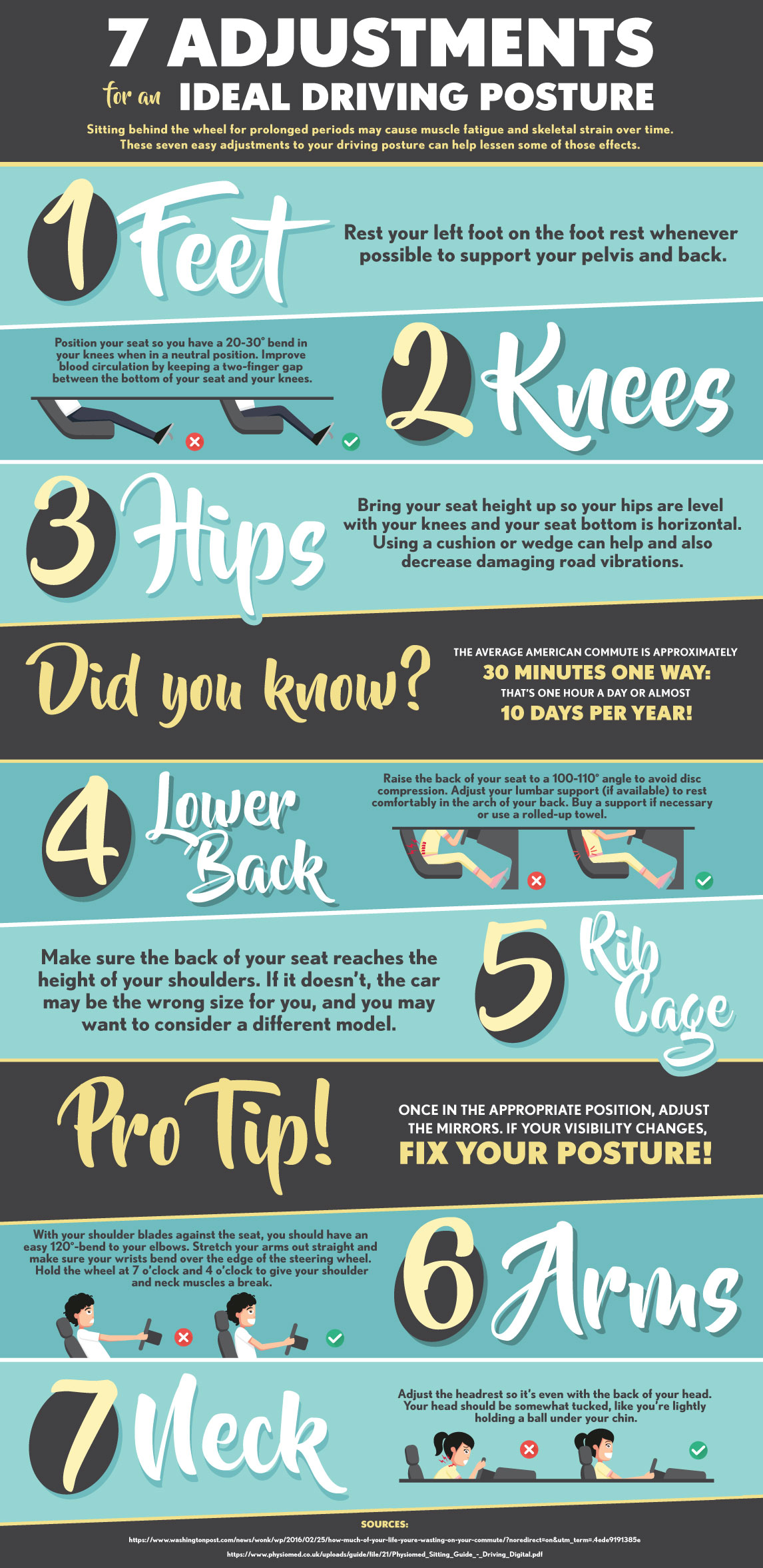 CorrectSittingPosture_0518